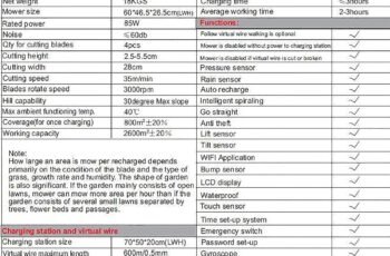 PEIXEN Garden Smart Lawn Mower Review PEIXEN Garden Smart Lawn Mower Review